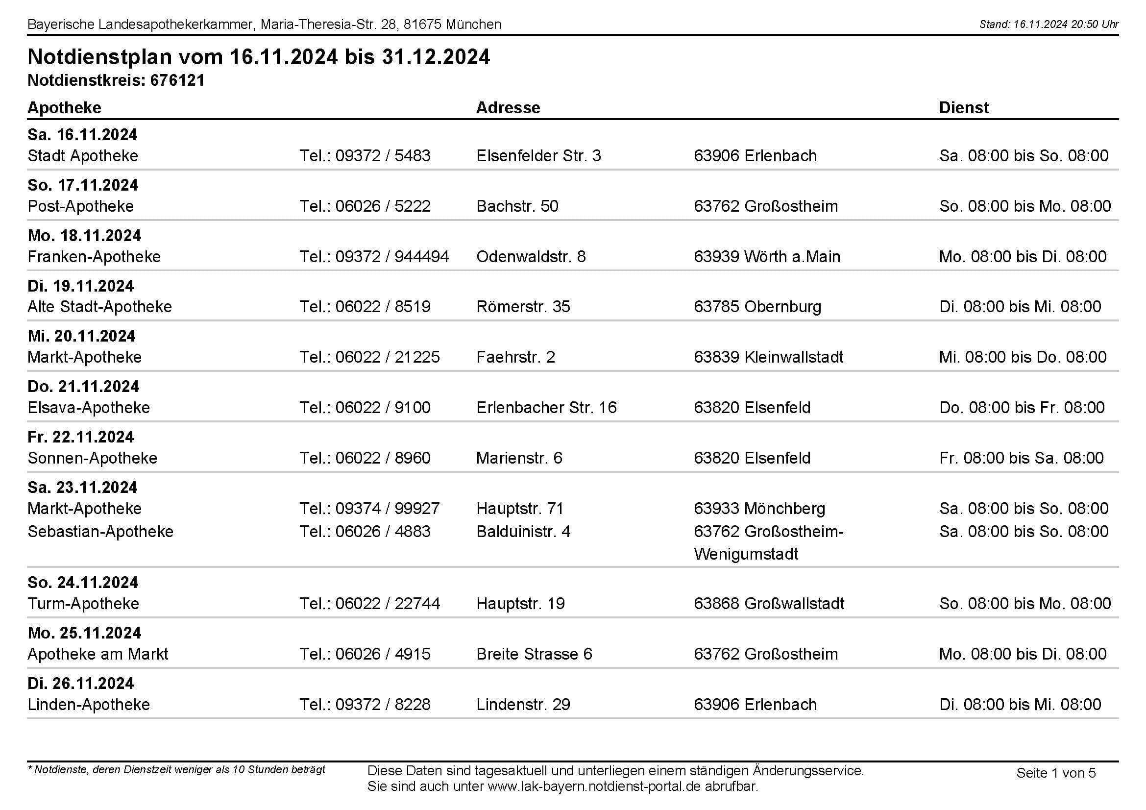 Notdienstplan Seite 1